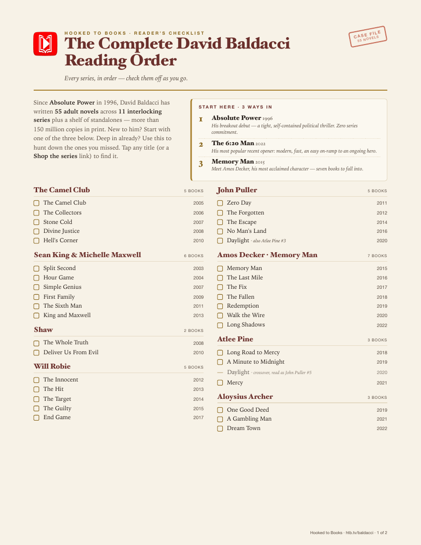 David Baldacci reading-order checklist preview