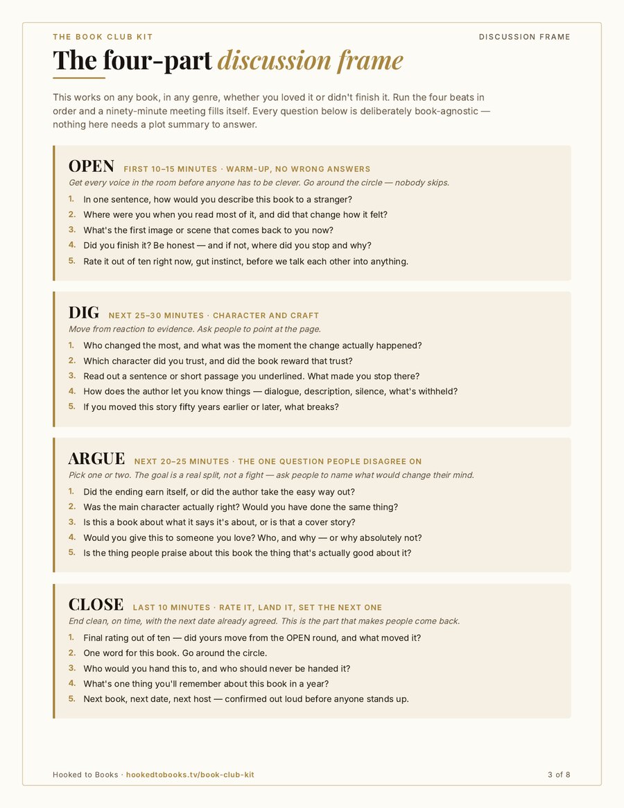 The four-part discussion frame page from the Hooked to Books Book Club Kit
