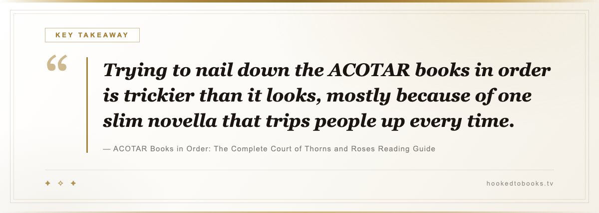 Key takeaway from ACOTAR Books in Order: The Complete Court of Thorns and Roses Reading Guide: “Trying to nail down the ACOTAR books in order is trickier than it looks, mostly because of one slim novella that trips people up every time.”