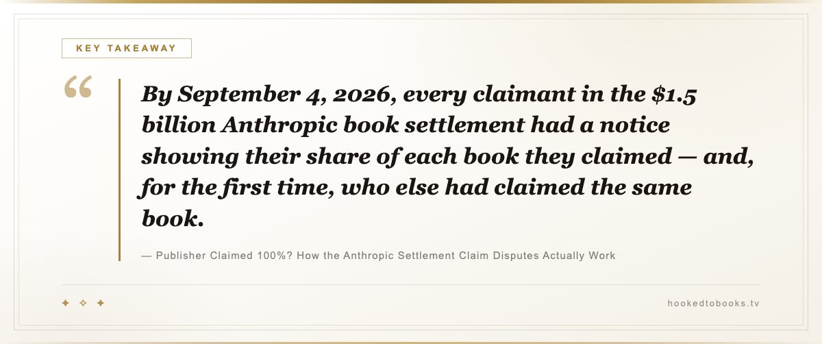 Key takeaway from Publisher Claimed 100%? How the Anthropic Settlement Claim Disputes Actually Work: “By September 4, 2026, every claimant in the $1.5 billion Anthropic book settlement had a notice showing their share of each book they claimed — and, for the first time, who else had claimed the same book.”