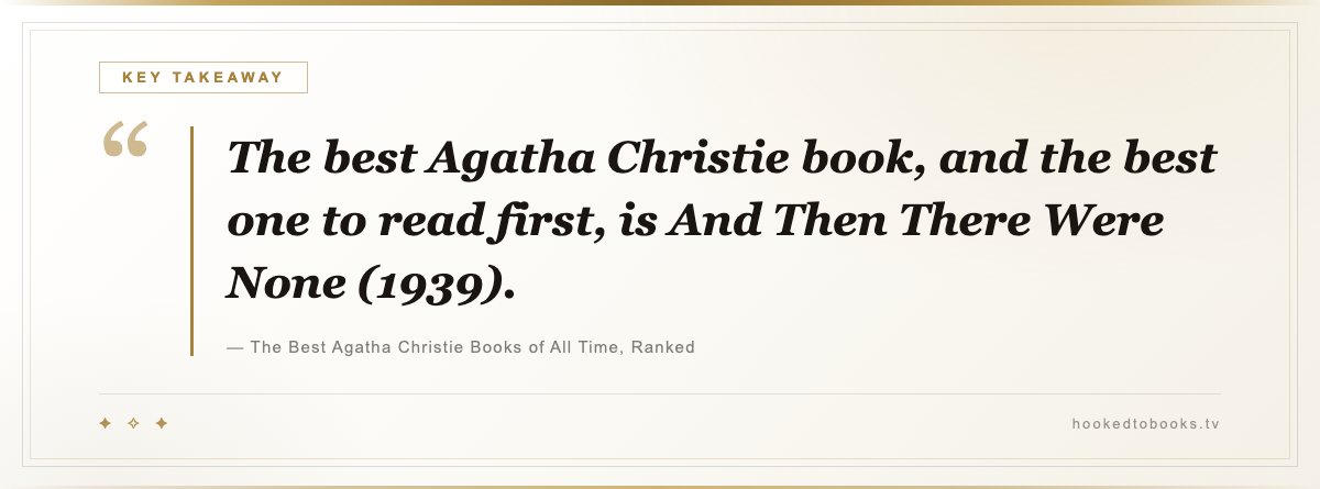Key takeaway from The Best Agatha Christie Books of All Time, Ranked: “The best Agatha Christie book, and the best one to read first, is And Then There Were None (1939).”