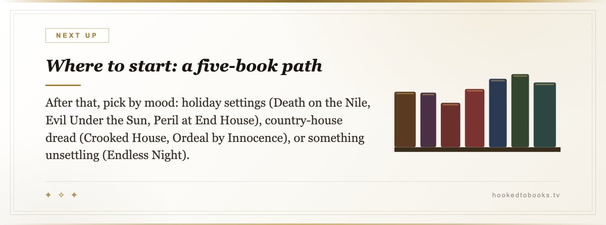 Where to start: a five-book path — After that, pick by mood: holiday settings (Death on the Nile, Evil Under the Sun, Peril at End House), country-house dread (Crooked House, Ordeal by Innocence), or something unsettling (Endless Night).
