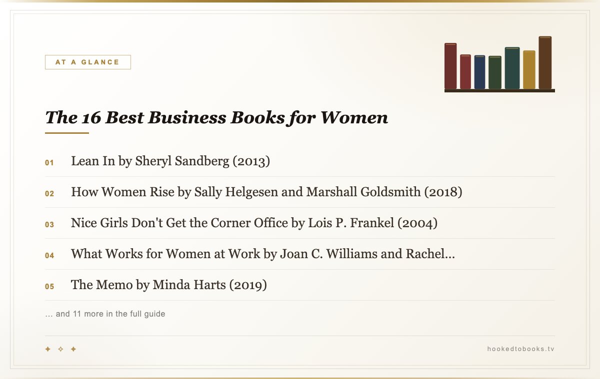 At a glance: top picks from The 16 Best Business Books for Women