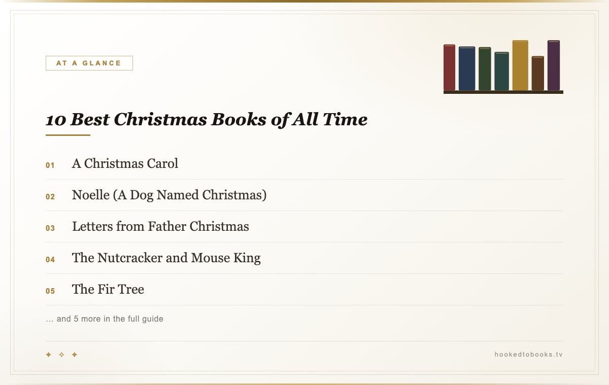 At a glance: top picks from Best Christmas Books for Adults and Kids