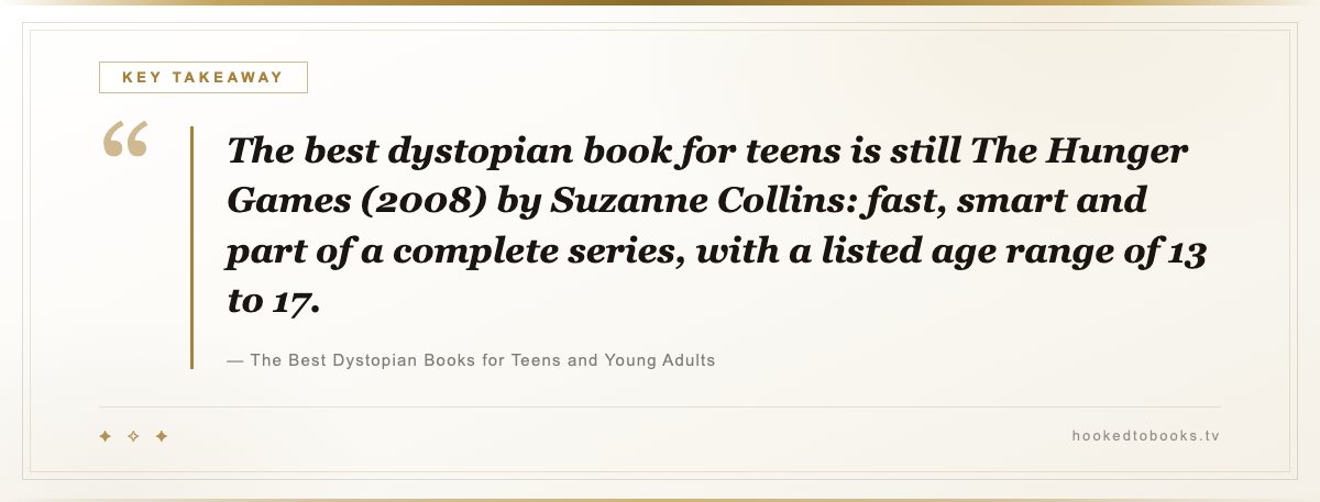 Key takeaway from The Best Dystopian Books for Teens and Young Adults: “The best dystopian book for teens is still The Hunger Games (2008) by Suzanne Collins: fast, smart and part of a complete series, with a listed age range of 13 to 17.”