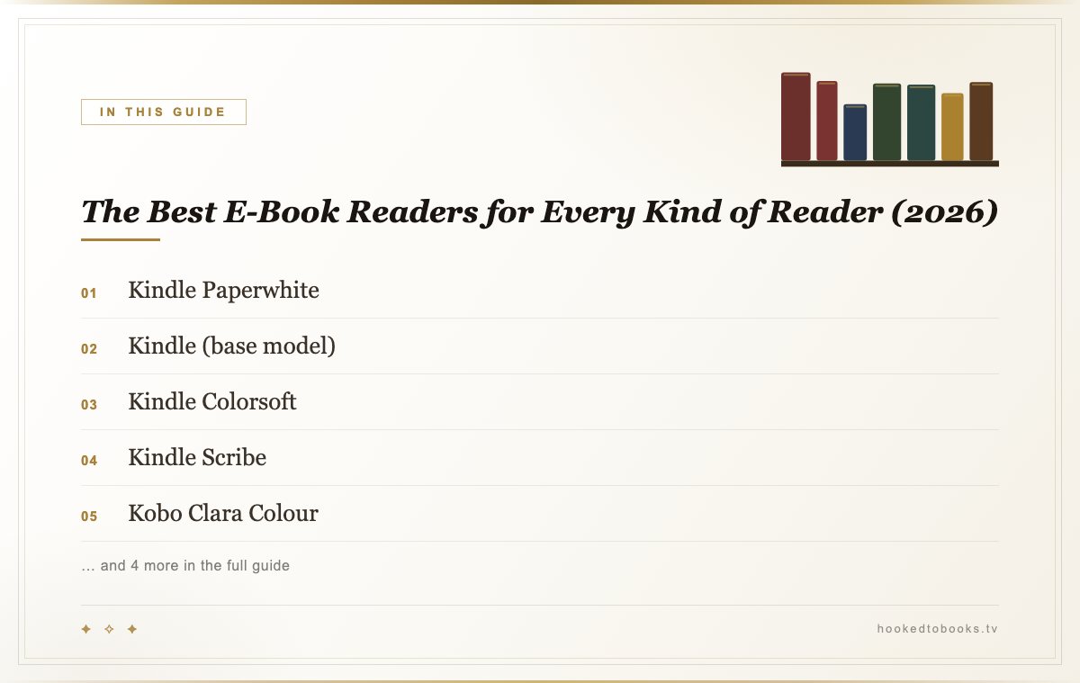 In this guide: Kindle Paperwhite; Kindle (base model); Kindle Colorsoft; Kindle Scribe; Kobo Clara Colour