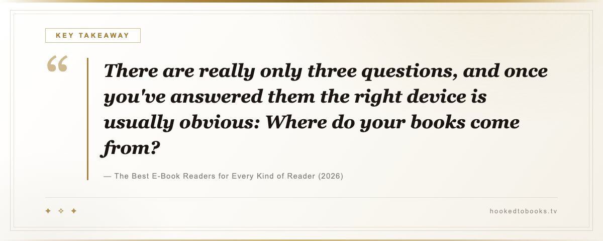 Key takeaway from The Best E-Book Readers for Every Kind of Reader (2026): “There are really only three questions, and once you've answered them the right device is usually obvious: Where do your books come from?”