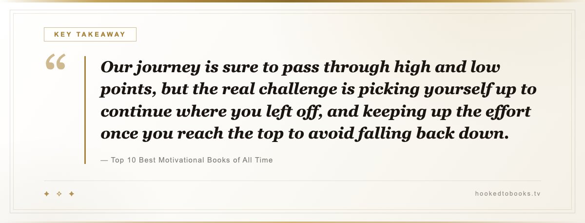 Key takeaway from Best Motivational Books of All Time: βIt's the most practical modern entry in this genre: instead of telling you to want success harder, it gives you a specific system for building habits in small, repeatable steps.β