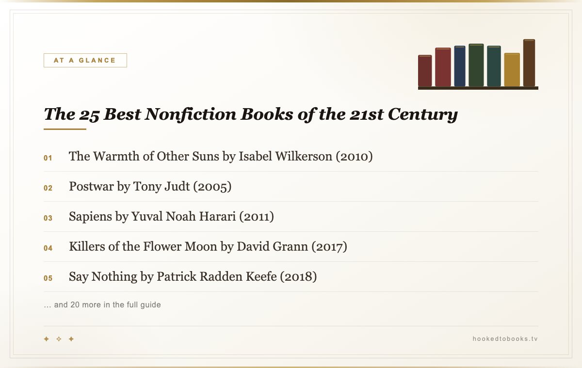 At a glance: top picks from The 25 Best Nonfiction Books of the 21st Century