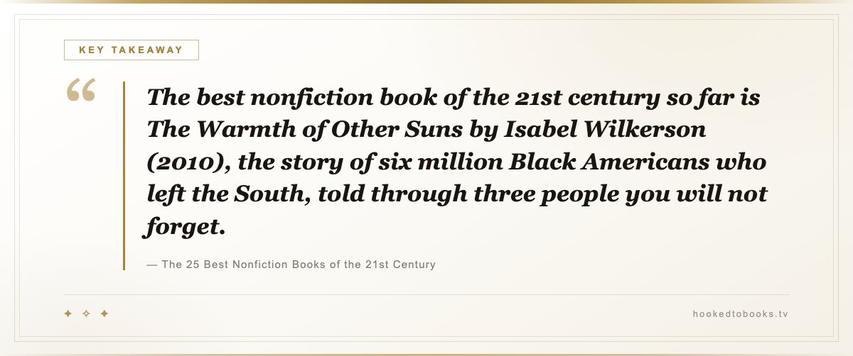 Key takeaway from The 25 Best Nonfiction Books of the 21st Century: “The best nonfiction book of the 21st century so far is The Warmth of Other Suns by Isabel Wilkerson (2010), the story of six million Black Americans who left the South, told through three people you will not forget.”