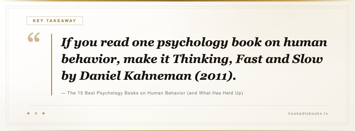 Key takeaway from The 15 Best Psychology Books on Human Behavior (and What Has Held Up): “If you read one psychology book on human behavior, make it Thinking, Fast and Slow by Daniel Kahneman (2011).”