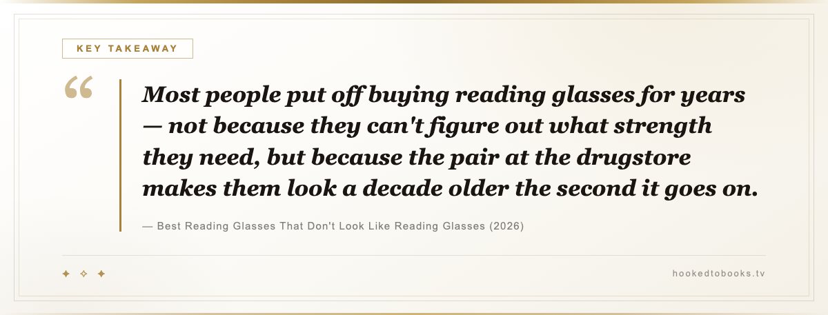 Key takeaway from Best Reading Glasses That Don't Look Like Reading Glasses (2026): “Most people put off buying reading glasses for years — not because they can't figure out what strength they need, but because the pair at the drugstore makes them look a decade older the second it goes on.”