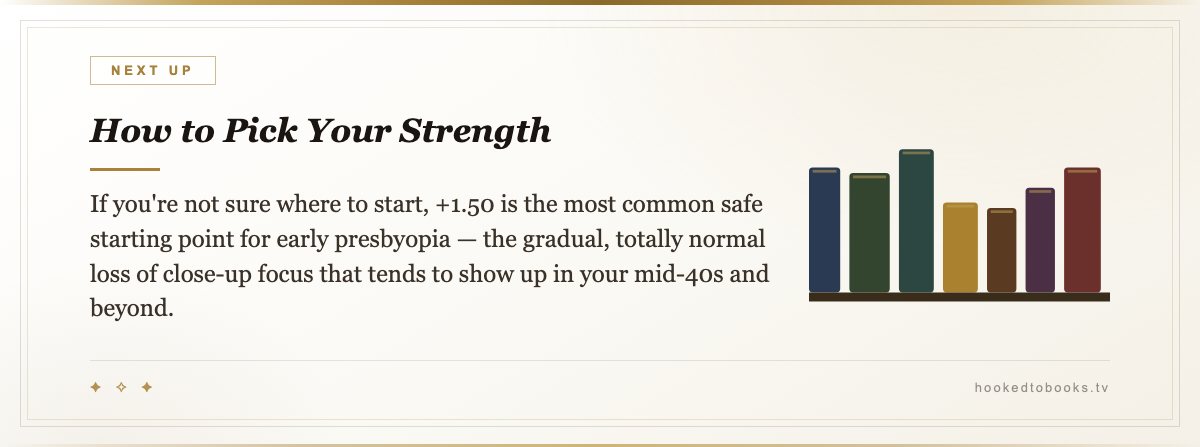 How to Pick Your Strength — If you're not sure where to start, +1.50 is the most common safe starting point for early presbyopia — the gradual, totally normal loss of close-up focus that tends to show up in your mid-40s and beyond.