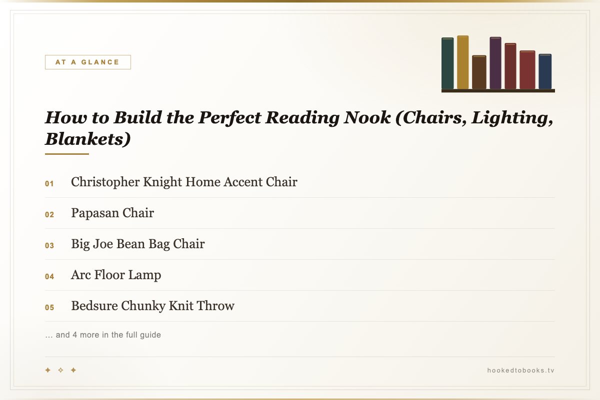 At a glance: top picks from How to Build the Perfect Reading Nook (Chairs, Lighting, Blankets)