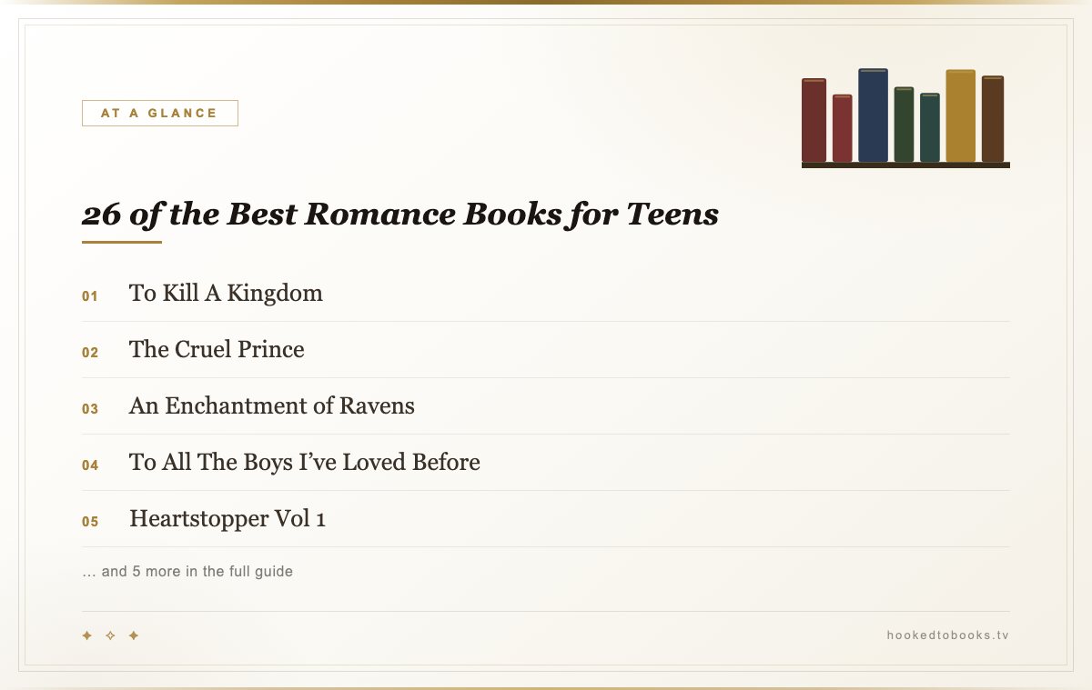 At a glance: top picks from Best Romance Books for Teens, Content-Rated