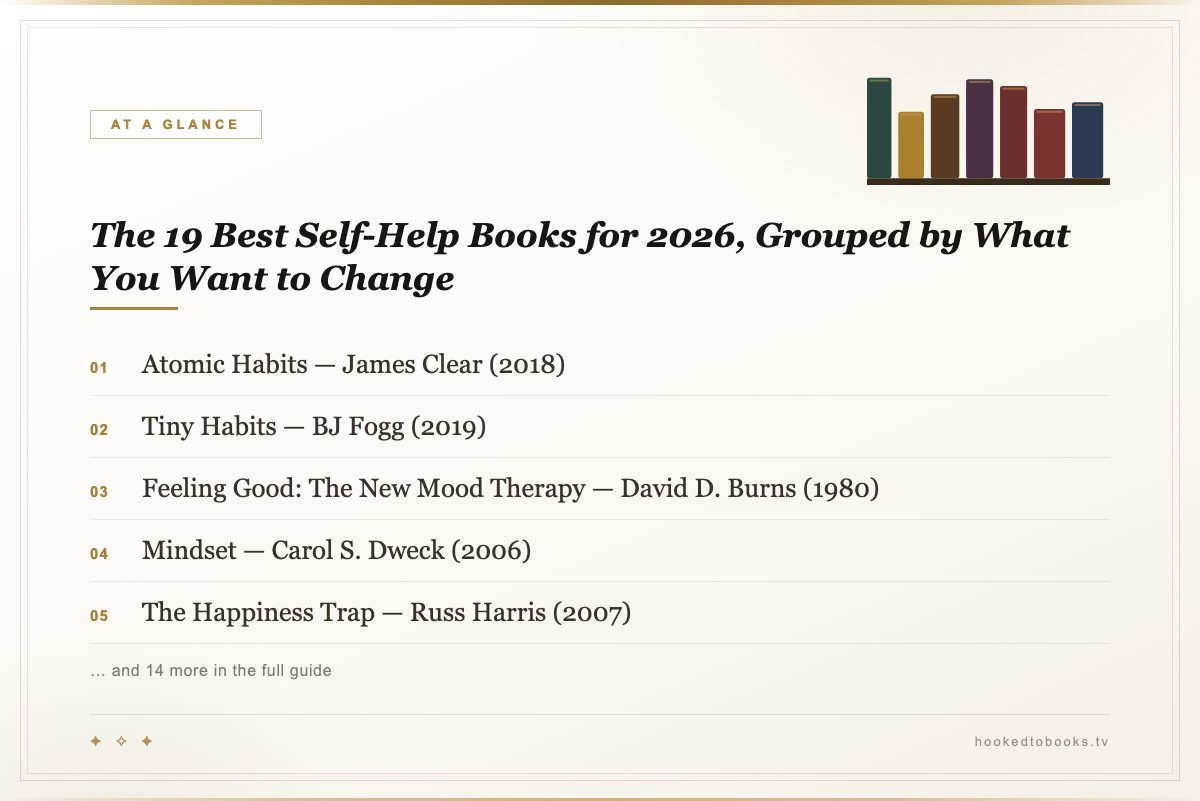 At a glance: top picks from The 19 Best Self-Help Books for 2026, Grouped by What You Want to Change