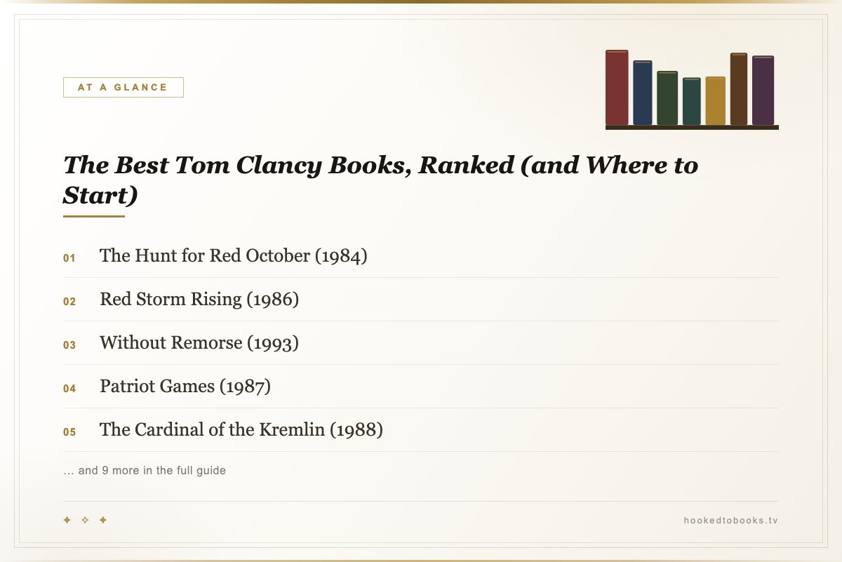 At a glance: top picks from The Best Tom Clancy Books, Ranked (and Where to Start)