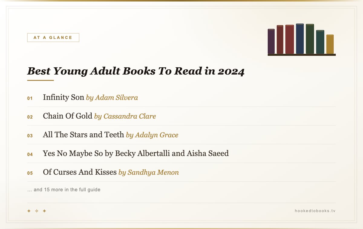 At a glance: top picks from Best Young Adult Books to Read