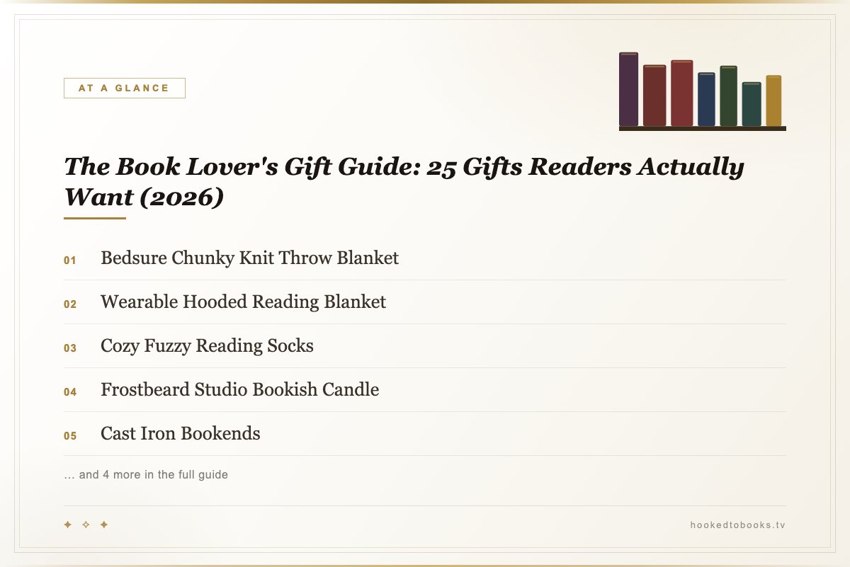 At a glance: top picks from The Book Lover's Gift Guide: 25 Gifts Readers Actually Want (2026)