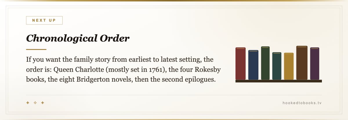 Chronological Order — If you want the family story from earliest to latest setting, the order is: Queen Charlotte (mostly set in 1761), the four Rokesby books, the eight Bridgerton novels, then the second epilogues.