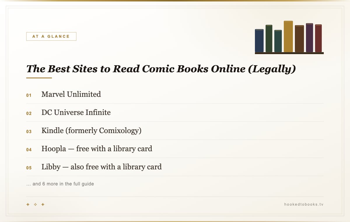 At a glance: top picks from The Best Sites to Read Comic Books Online (Legally)