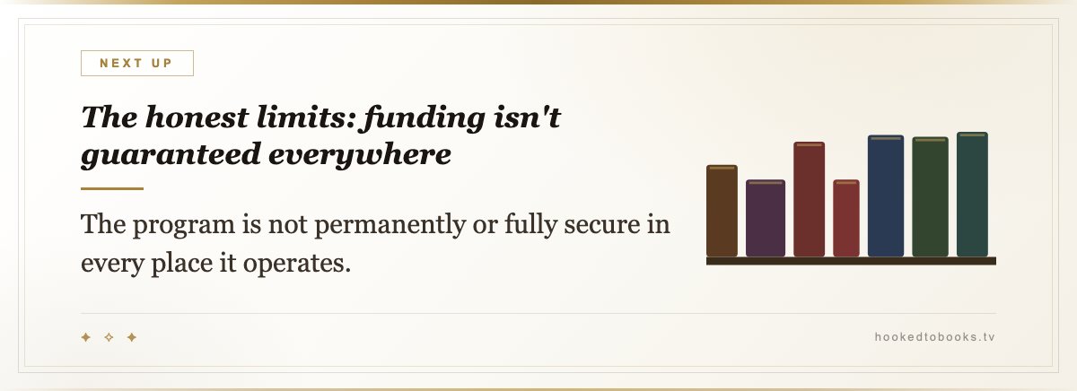 The honest limits: funding isn't guaranteed everywhere — The program is not permanently or fully secure in every place it operates.
