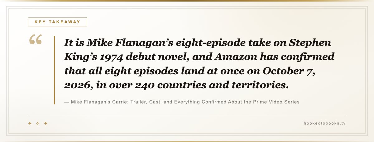 Key takeaway from Mike Flanagan's Carrie: Trailer, Cast, and Everything Confirmed About the Prime Video Series: “It is Mike Flanagan’s eight-episode take on Stephen King’s 1974 debut novel, and Amazon has confirmed that all eight episodes land at once on October 7, 2026, in over 240 countries and territories.”