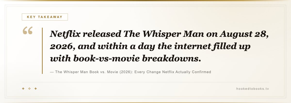 Key takeaway from The Whisper Man Book vs. Movie (2026): Every Change Netflix Actually Confirmed: “Netflix released The Whisper Man on August 28, 2026, and within a day the internet filled up with book-vs-movie breakdowns.”
