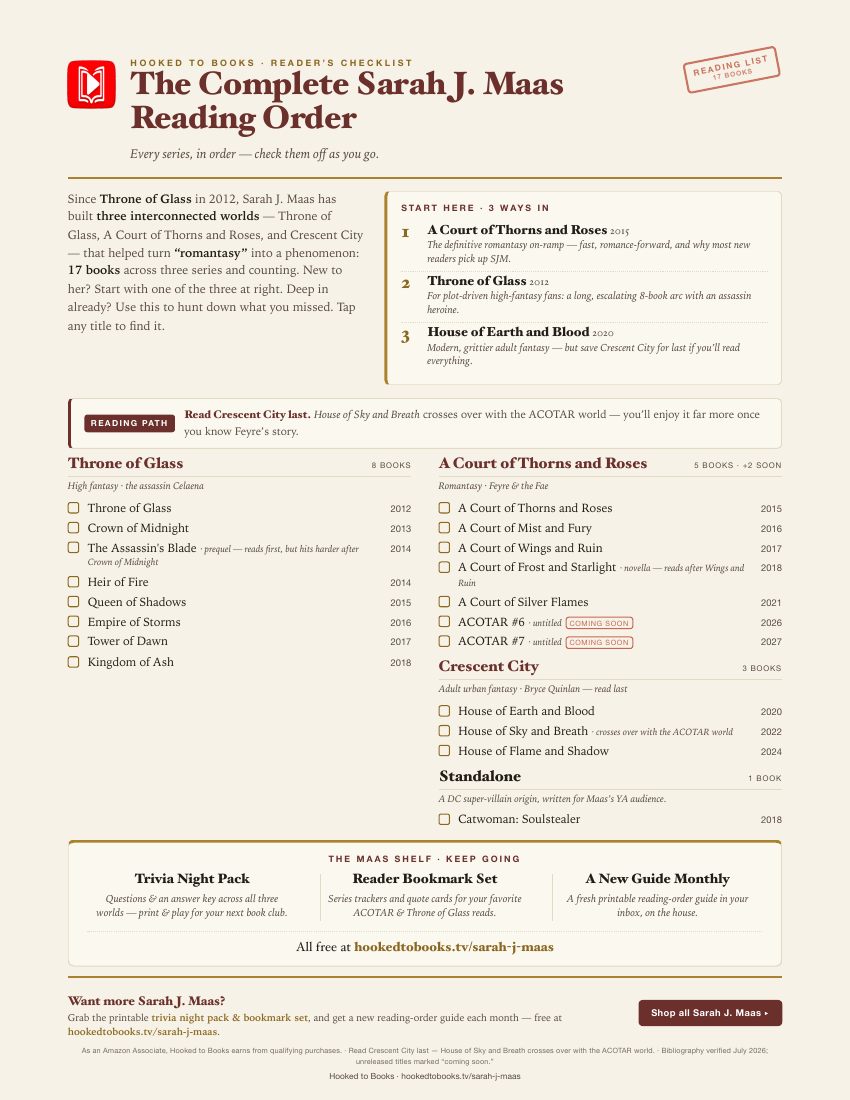 Sarah J. Maas reading-order checklist preview